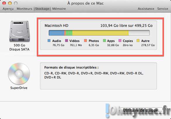 Afficher l'utilisation du disque dur Mac et voir ce qui prend de la place