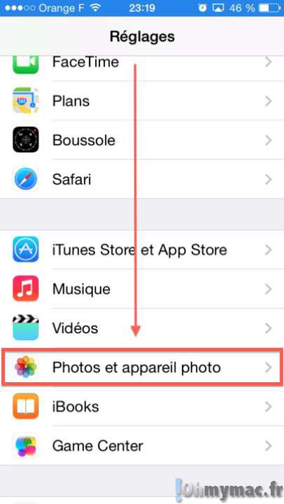 Améliorer vos photos en utilisant la grille de composition photo de l'iPhone ou de l'iPad
