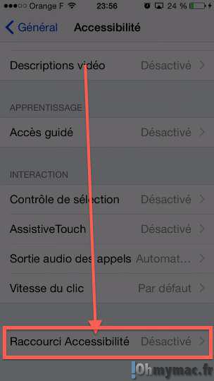 iOS 8: ajustez la luminosité de l'écran plus rapidement que jamais avec le bouton Home sur iPhone/iPad