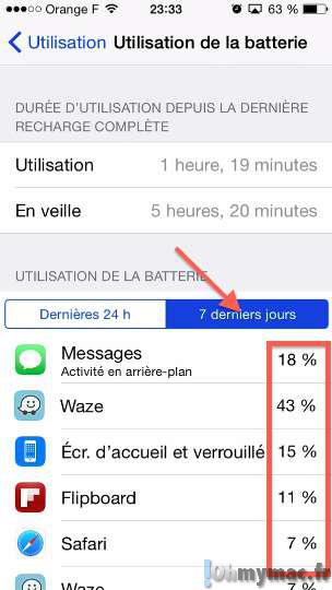 iOS 8: trouver les apps qui consomment le plus de batterie